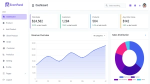 EcomPanel – Modern Multipurpose Admin Panel Template